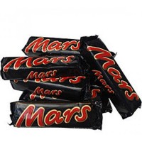 Chocolates