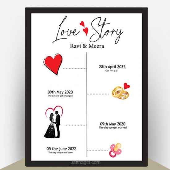 Happy Wedding Anniversary